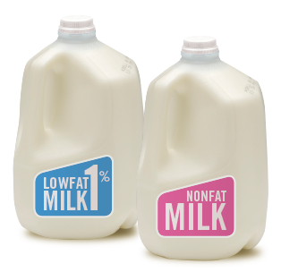 Milk Image